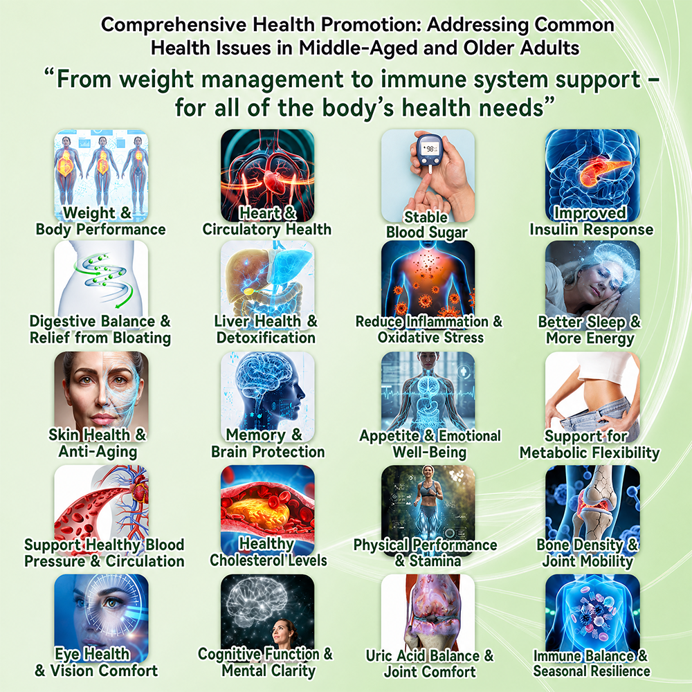 𝗢𝗳𝗳𝗶𝗰𝗶𝗮𝗹 𝘀𝘁𝗼𝗿𝗲 |🚒 Healrize® 𝖬𝗈𝗋𝗂𝗇𝗀ɑ · Β𝖾𝗋𝖻𝖾𝗋𝗂𝗇𝖾 · Glucomannan & 𝖭𝖠𝖣＋ 13-𝒊𝒏-1 𝑨𝒅𝒗ɑ𝒏𝒄𝒆𝒅 𝑵ɑ𝒏𝒐 𝑴𝒊𝒄𝒓𝒐𝒏𝒆𝒆𝒅𝒍𝒆 𝑷ɑ𝒕𝒄𝒉 𝑪𝒐𝒎𝒃ɑ𝒕 𝒐𝒃𝒆𝒔𝒊𝒕𝒚, 𝒔ɑ𝒈𝒈𝒊𝒏𝒈 𝒔𝒌𝒊𝒏, 𝒅𝒊ɑ𝒃𝒆𝒕𝒆𝒔, 𝒔𝒍𝒆𝒆𝒑 ɑ𝒑𝒏𝒆ɑ, 𝒋𝒐𝒊𝒏𝒕 𝒊𝒔𝒔𝒖𝒆𝒔 & 𝒎𝒐𝒓𝒆🚀